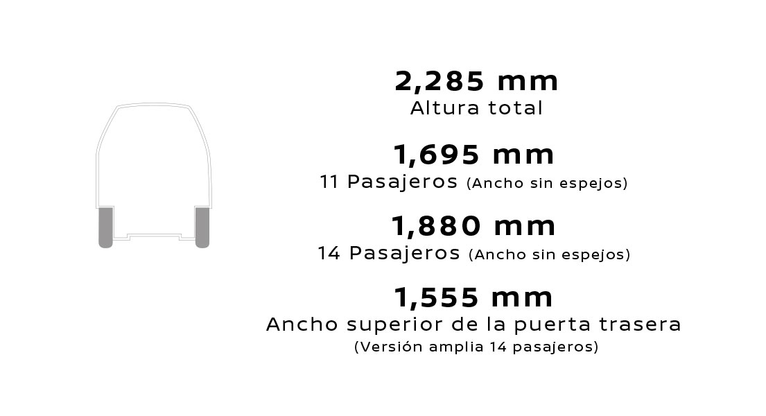 Información Técnica