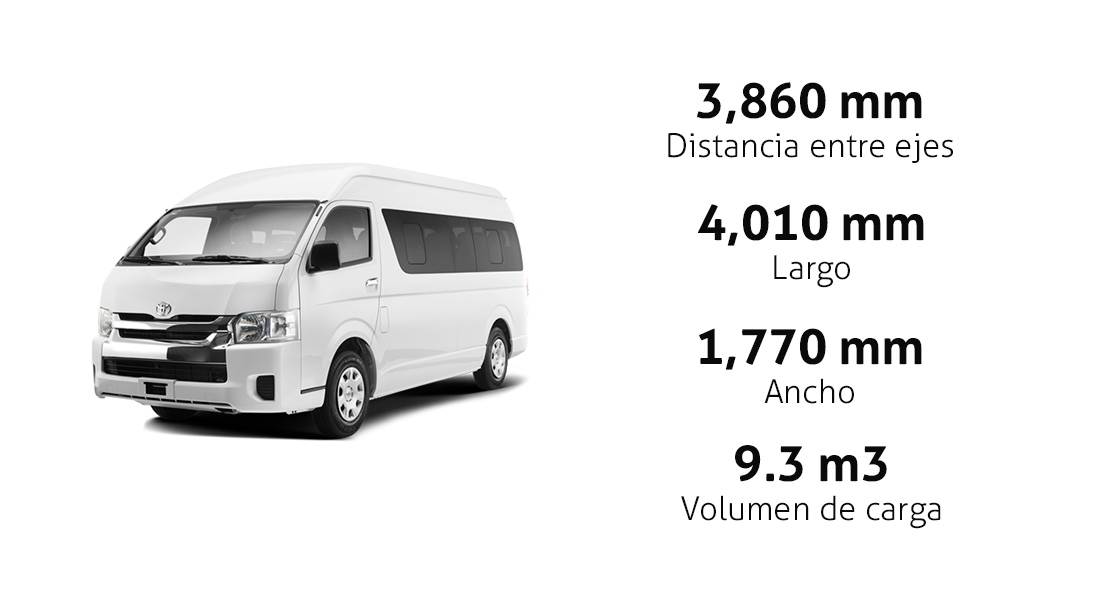 Información Técnica