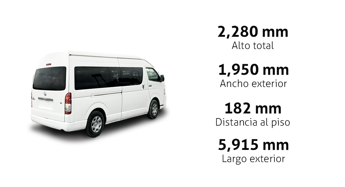 Información Técnica