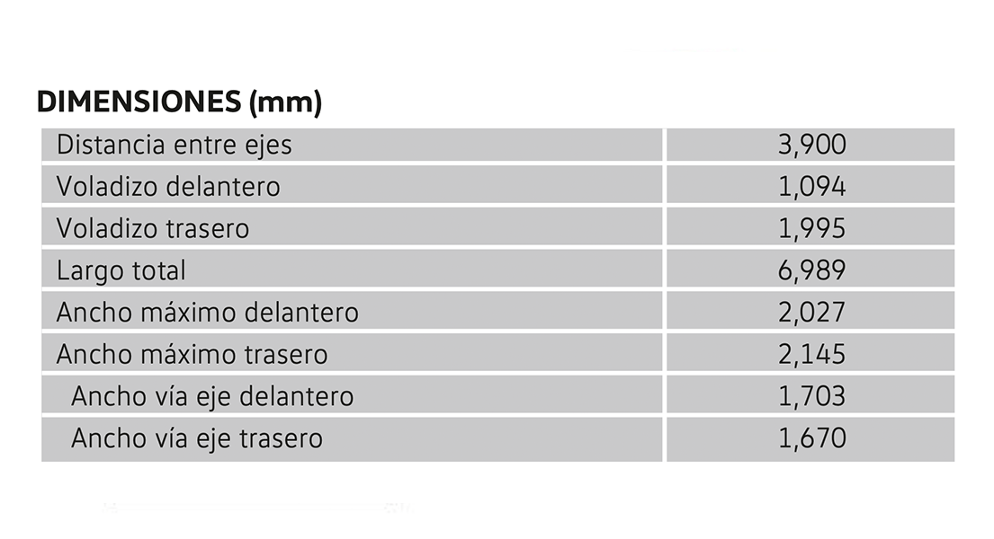 Información Técnica